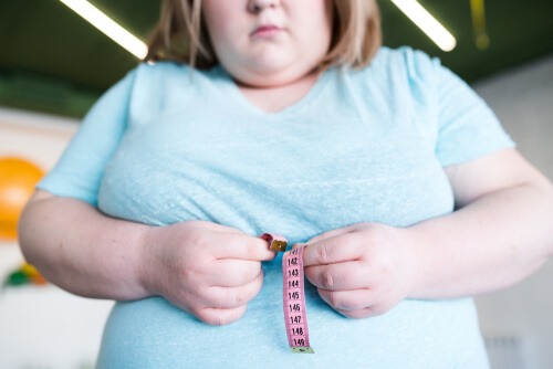 Consequences Of Obesity Childhood