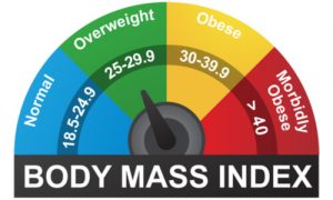 Body mass index to measure goal weight.